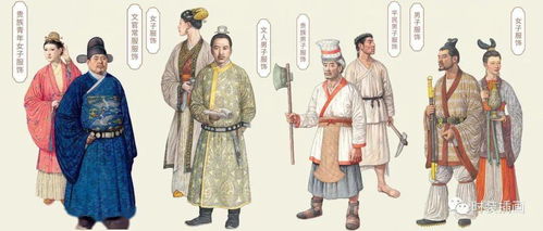 中国古代服饰有多美 手绘告诉你服饰之韵